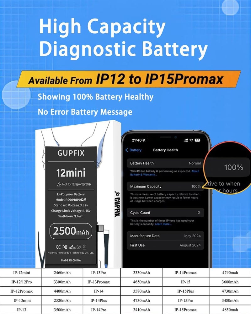 GUPFIX Diagnostic Battery for iPhone 12mini No Pop-up Unknown Part Warning, 3500mAh High Capacity Li-Polymer Rechargeable Battery Replacement for iPhone 12mini - Image 2